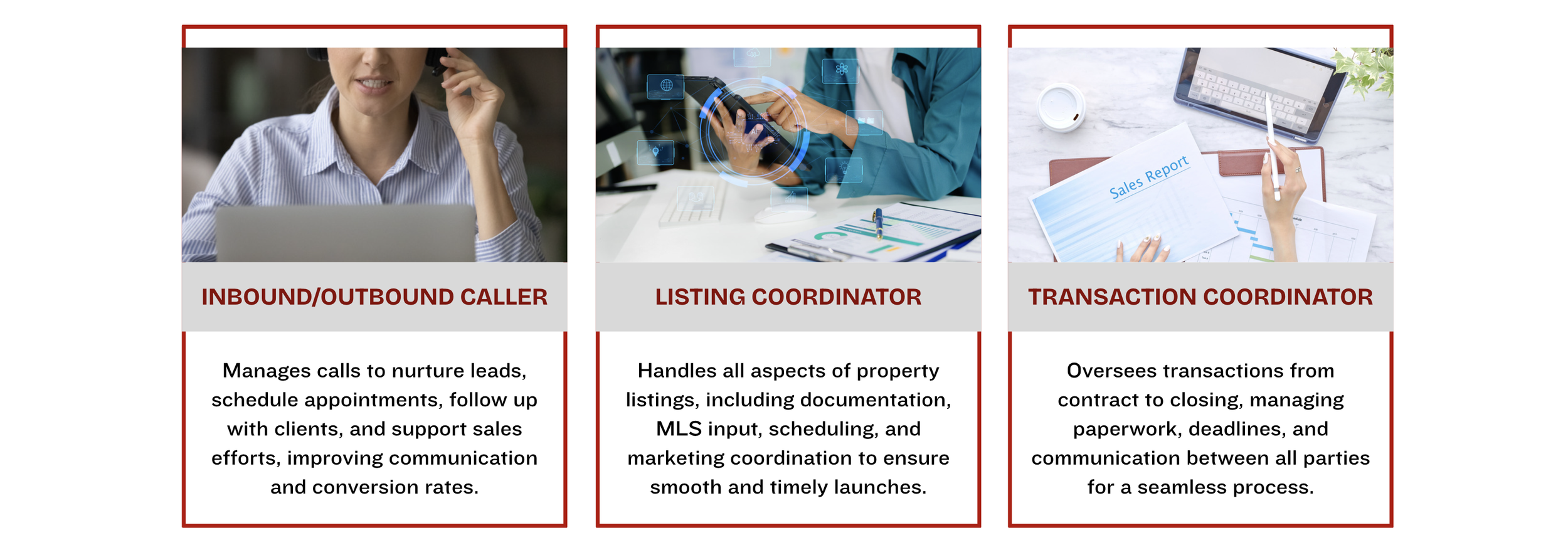 An informational graphic featuring three sections with images and descriptions related to real estate roles. The first section shows a woman on a phone with a laptop, labeled 'Inbound/Outbound Caller,' managing calls and client follow-up. The second section depicts a person using a tablet with digital icons, labeled 'Listing Coordinator,' handling property listings and documentation. The third section shows a person managing paperwork and digital devices, labeled 'Transaction Coordinator,' overseeing transactions and communication.