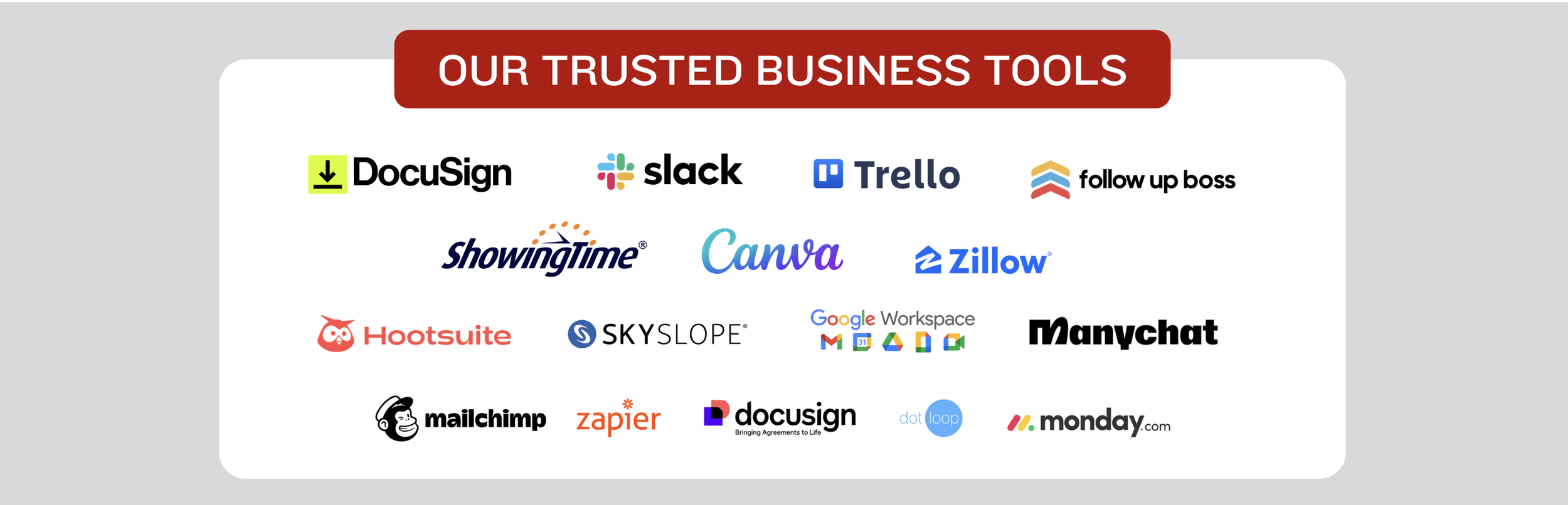 A graphic displaying logos of various business tools under the title 'Our Trusted Business Tools', including DocuSign, Slack, Trello, Follow Up Boss, ShowTime, Canva, Zillow, Hootsuite, Skyslope, Google Workspace, ManyChat, Mailchimp, Zapier, DocuSign, Dotloop, and Monday.com.