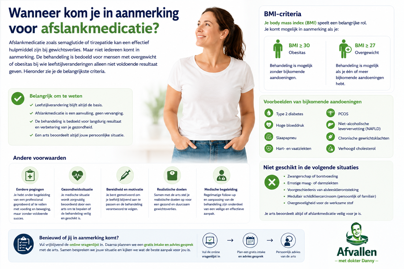 Wanneer kom je in aanmerking voor afslankmedicatie?