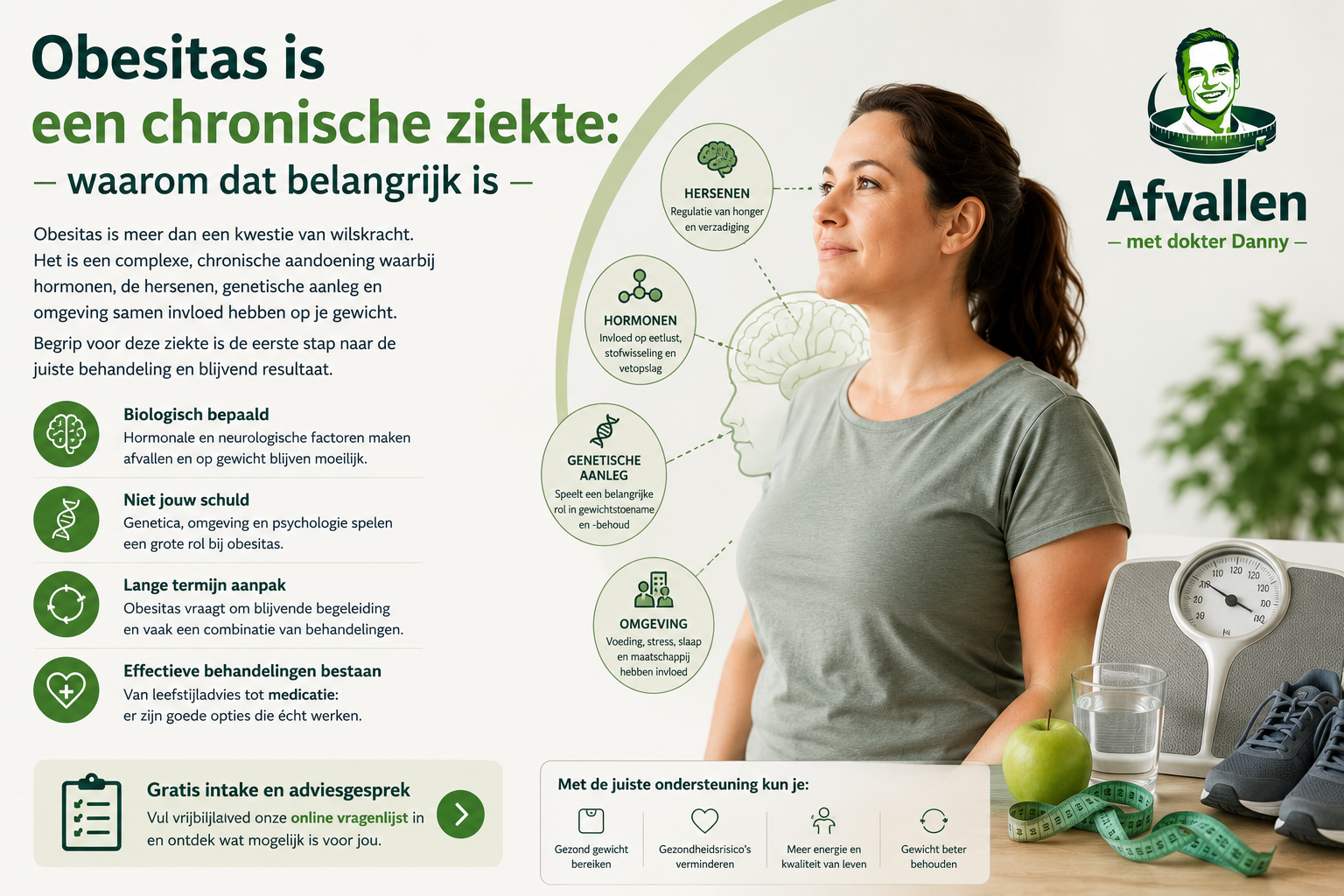 Obesitas is een chronische ziekte: waarom dat belangrijk is