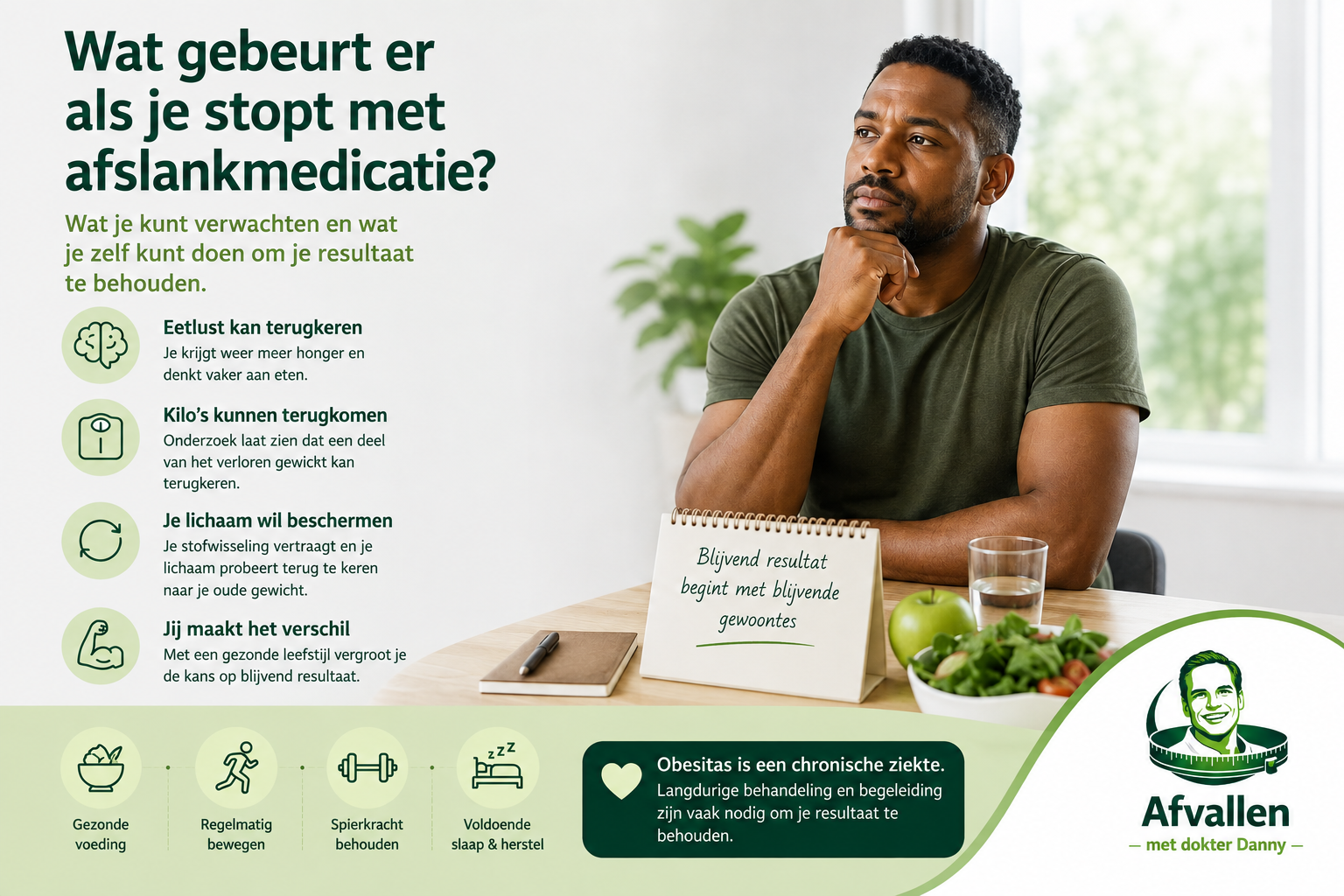 Wat gebeurt er als je stopt met afslankmedicatie?