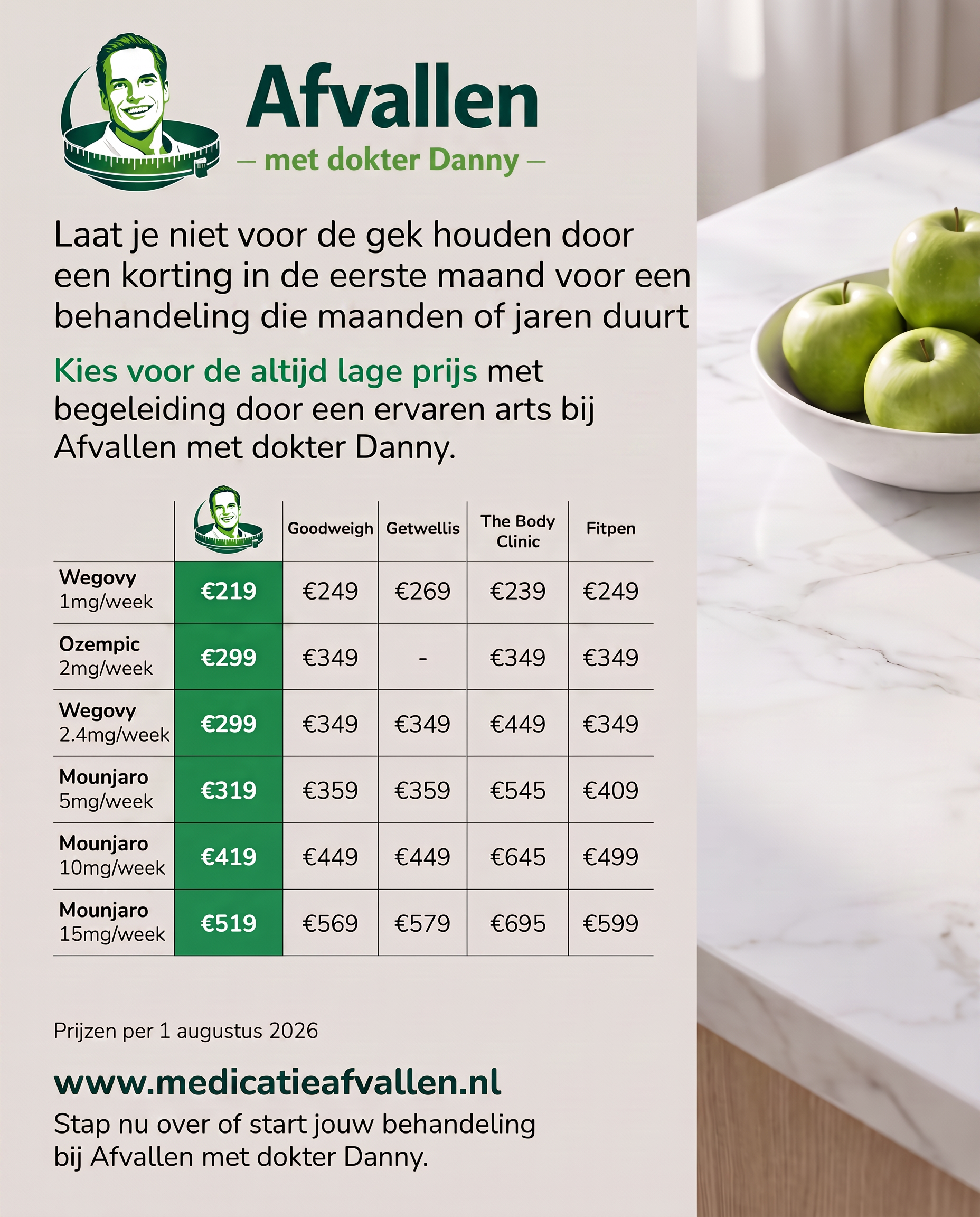 Prijzen van behandelingen bij verschillende aanbieders.
