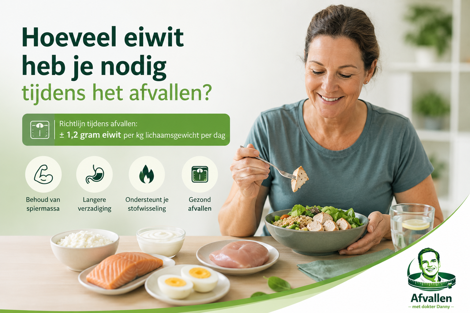 Hoeveel eiwit heb je nodig tijdens het afvallen?