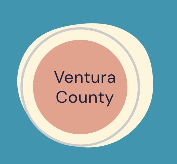 Thousand Oaks Dinner Group