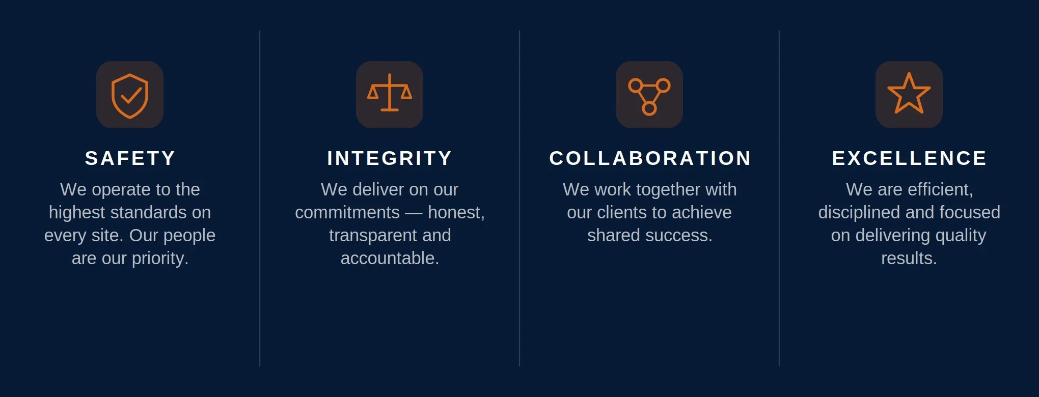 Four sections with icons and text describing values: Safety, Integrity, Collaboration, and Excellence. Each section has a related icon and a brief explanation of the value.