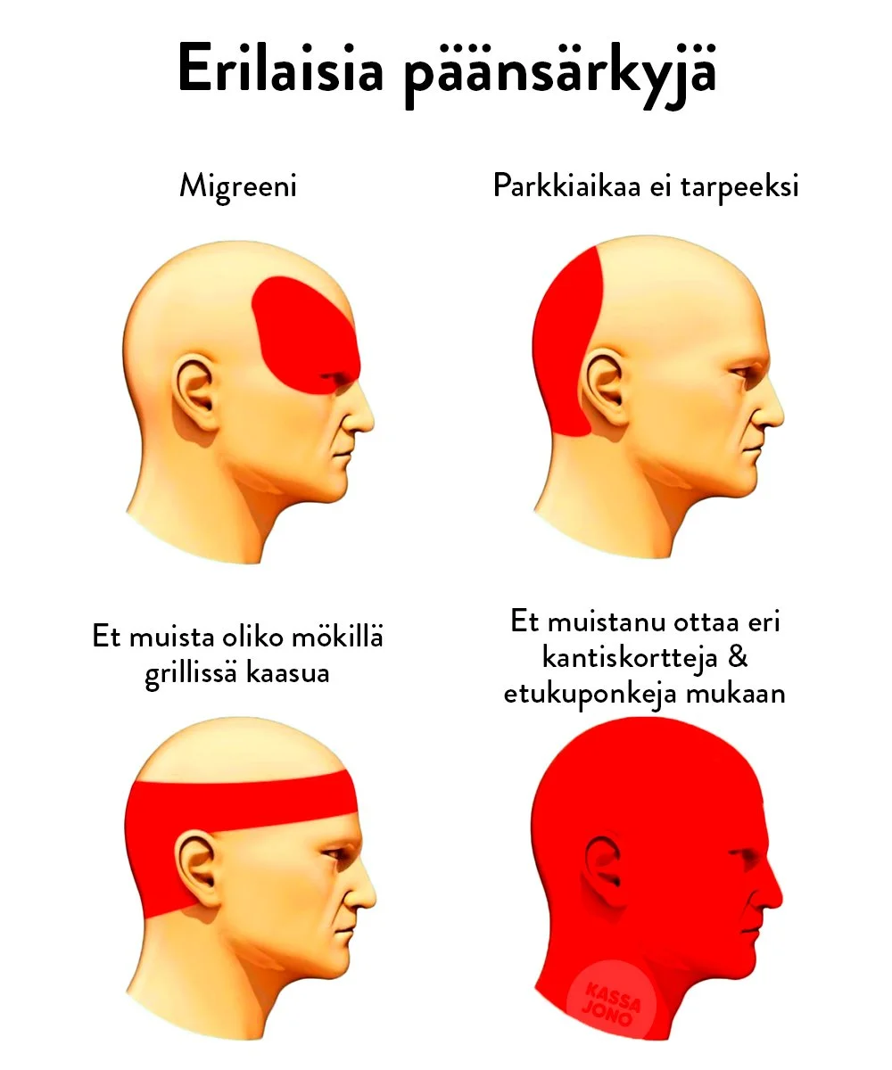Tokmanni App