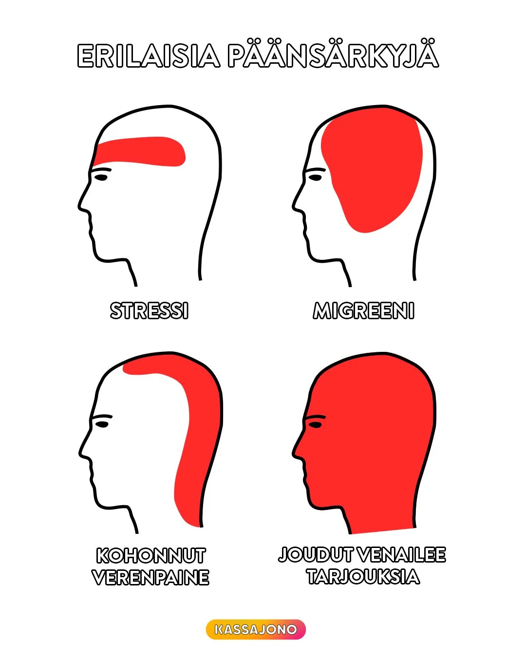 Verkkokauppa.com: Etuilukoodi