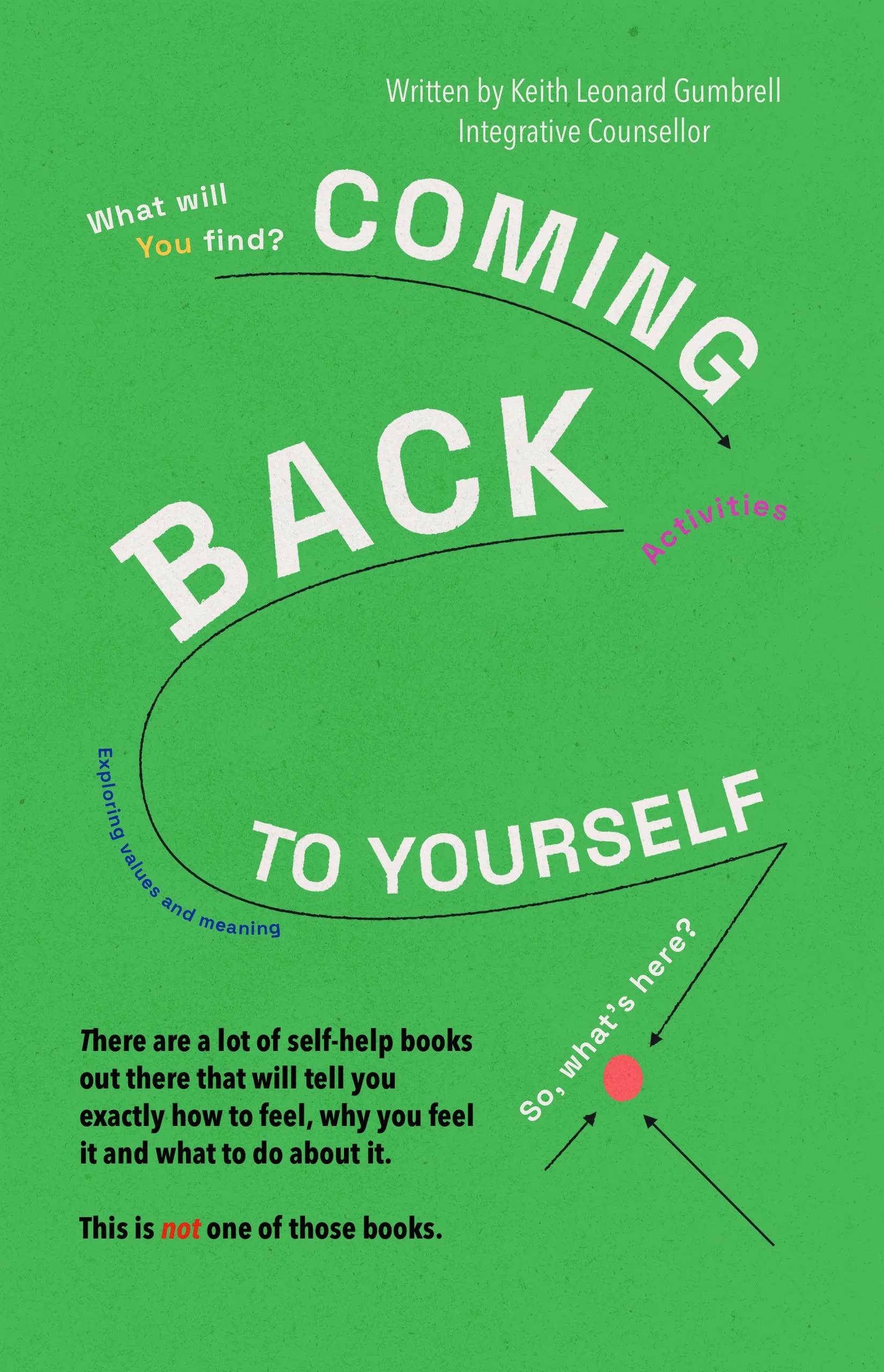 Green book cover with white, pink, yellow, red, and black text. The title reads, 'What will you find? Coming BACK to YOURSELF.' Subtitle states, 'There are a lot of self-help books out there that will tell you exactly how to feel, why you feel it and what to do about it.' The author is Keith Leonard Gumbrell, an Integrative Counsellor. The cover features various questions and statements about self-discovery and personal growth, with some words in different colors for emphasis.