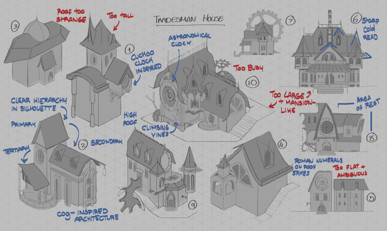 Drawing of various whimsical buildings with handwritten notes and labels describing architectural features and design critiques, such as "Roof too strange," "Too tall," "Clear hierarchy in silhouette," and "Roman numerals on roof spikes."