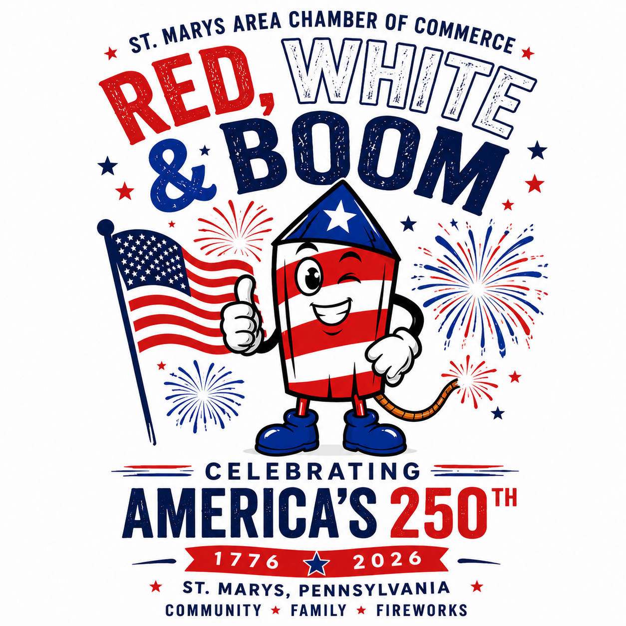 2026 SMACoC Annual Fireworks Display