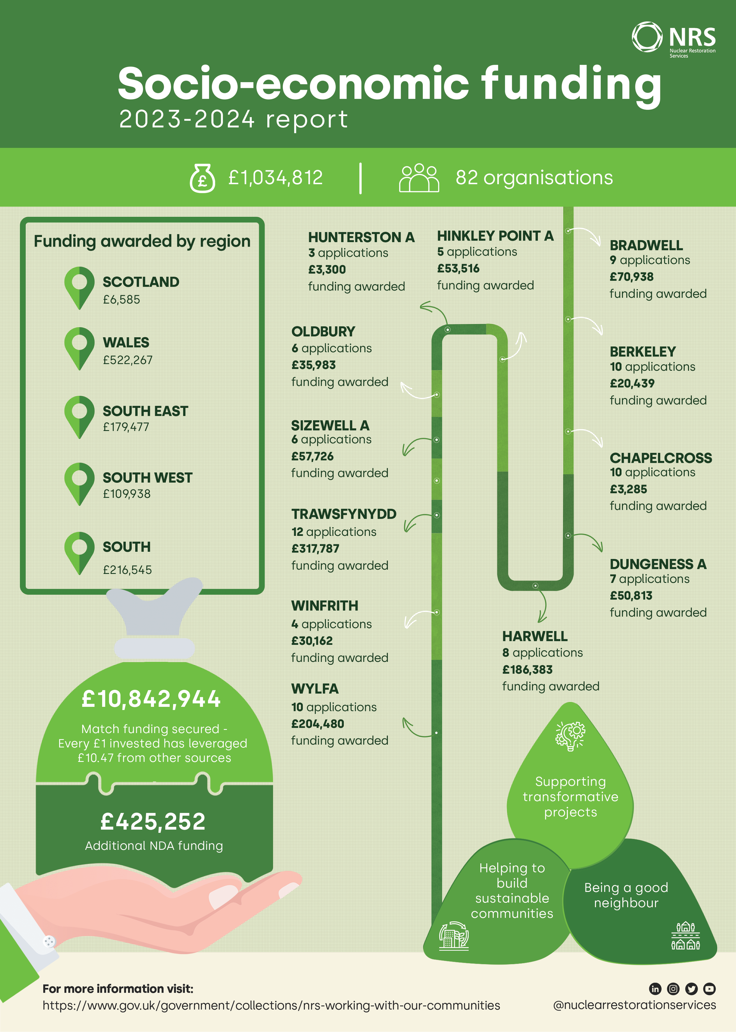 2024 INFOGRAPHIC (1).png