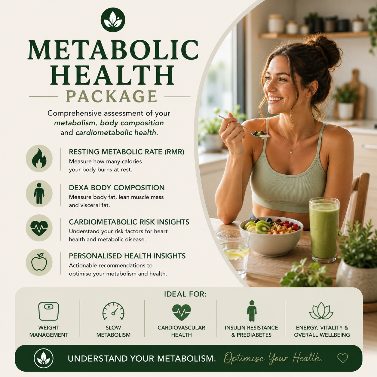 Metabolic Health Package