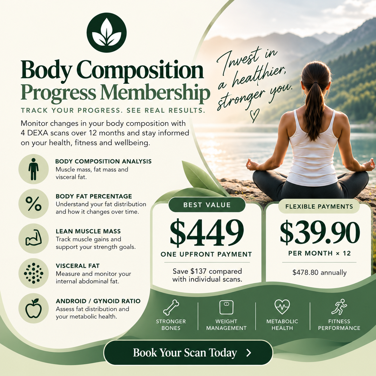 Body Composition Progress Membership