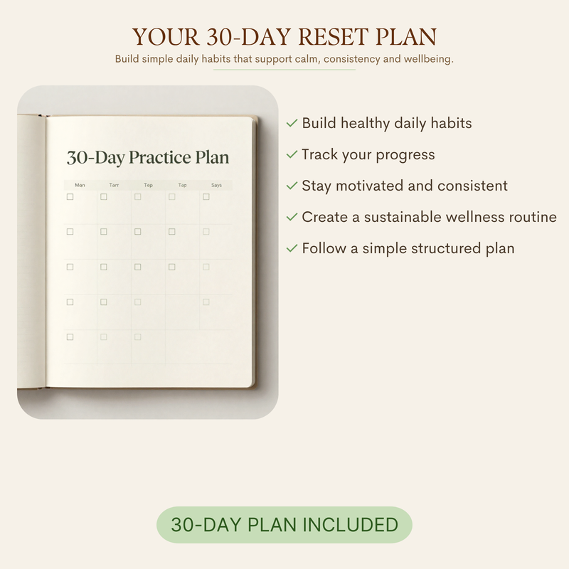 Etsy Listing Image 4 - 30-Day Reset Plan.png