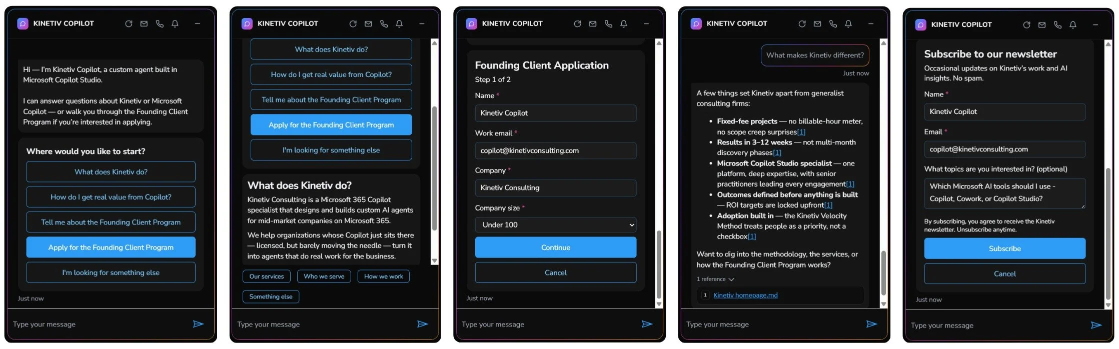 Screenshots of the Kinetiv Copilot website assistant answering buyer questions, routing applications, and booking consultations.