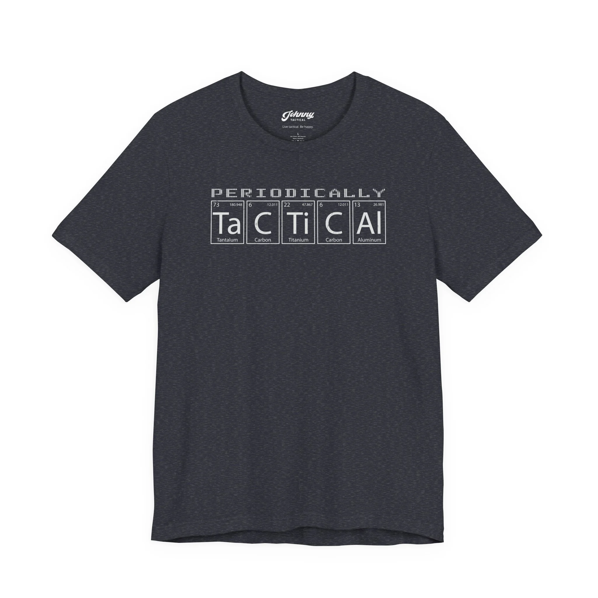 Periodically Tactical