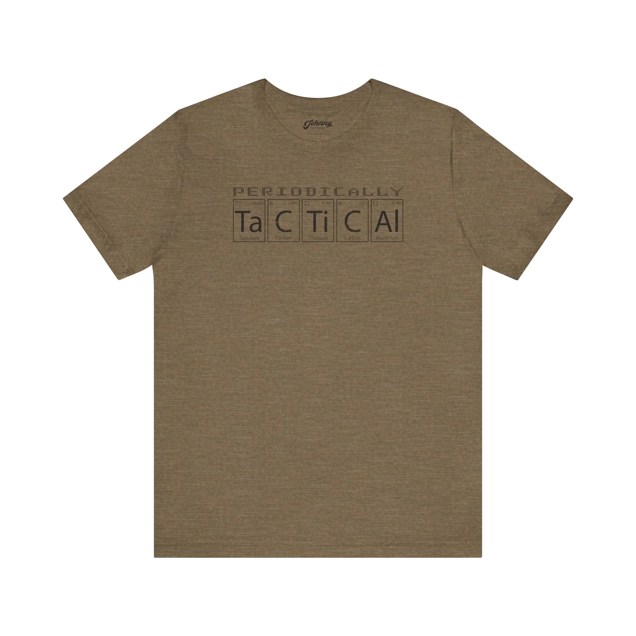 Periodically Tactical