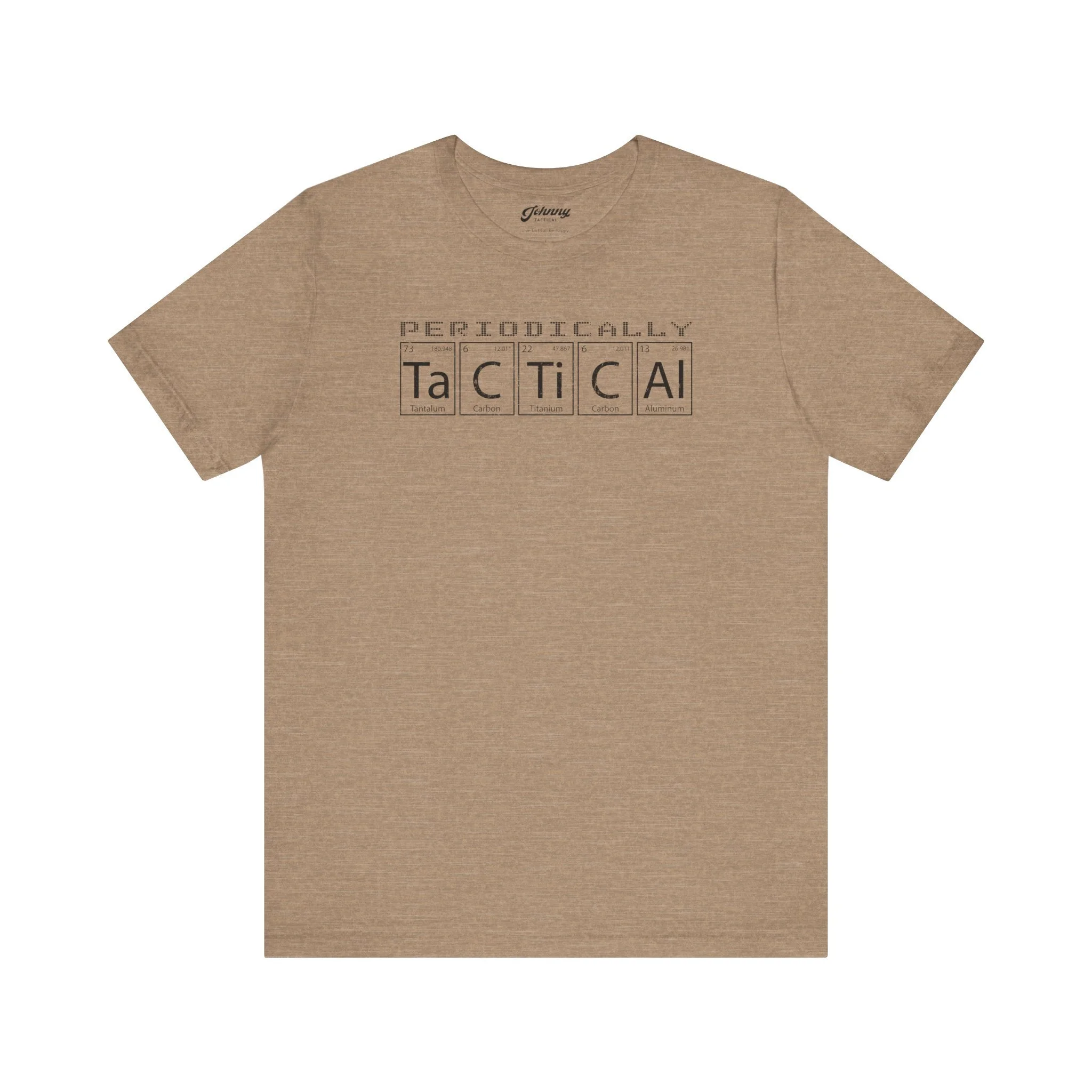 Periodically Tactical
