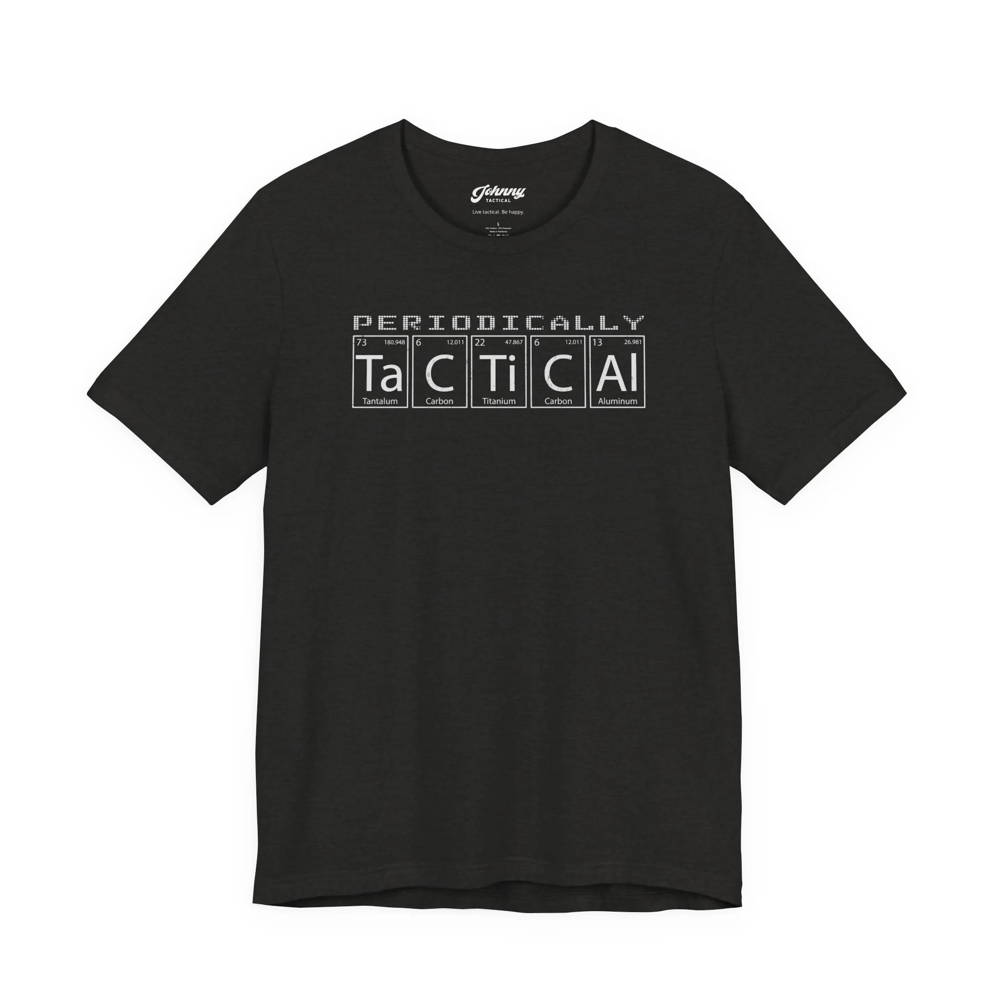 Periodically Tactical
