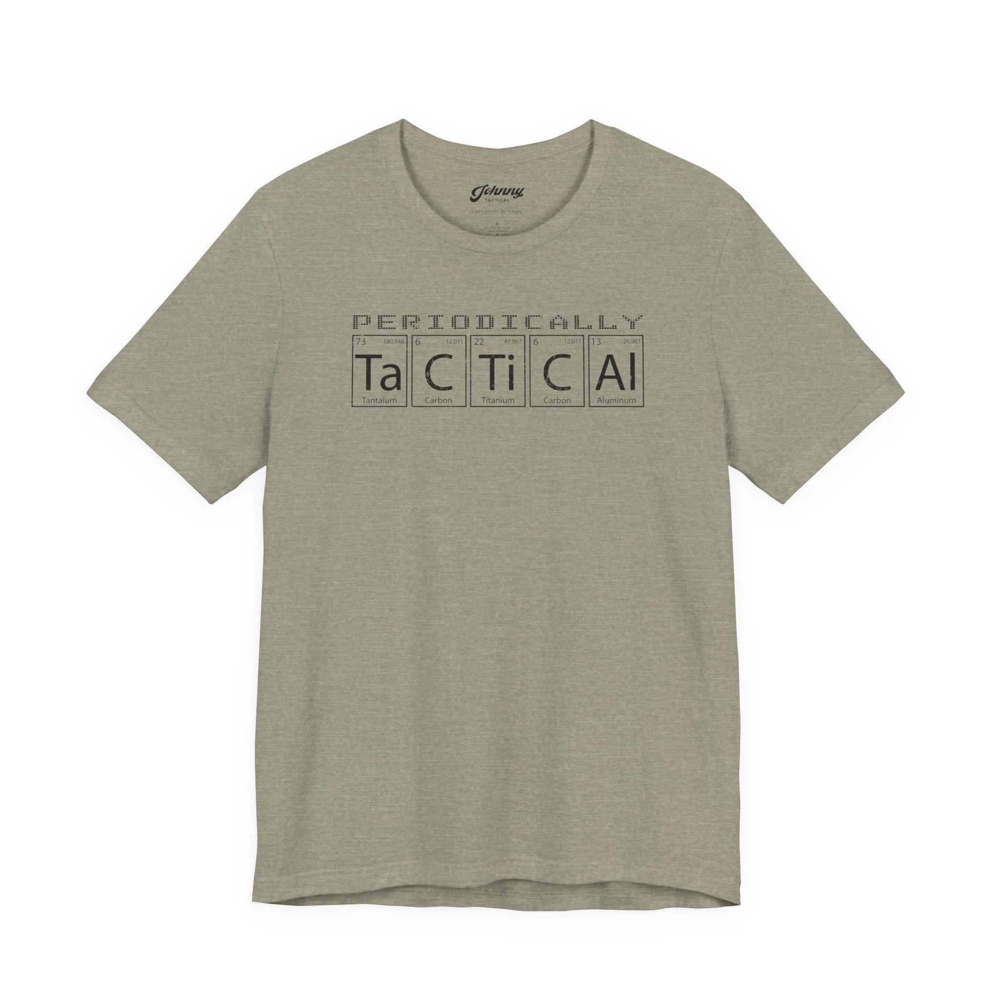 Periodically Tactical
