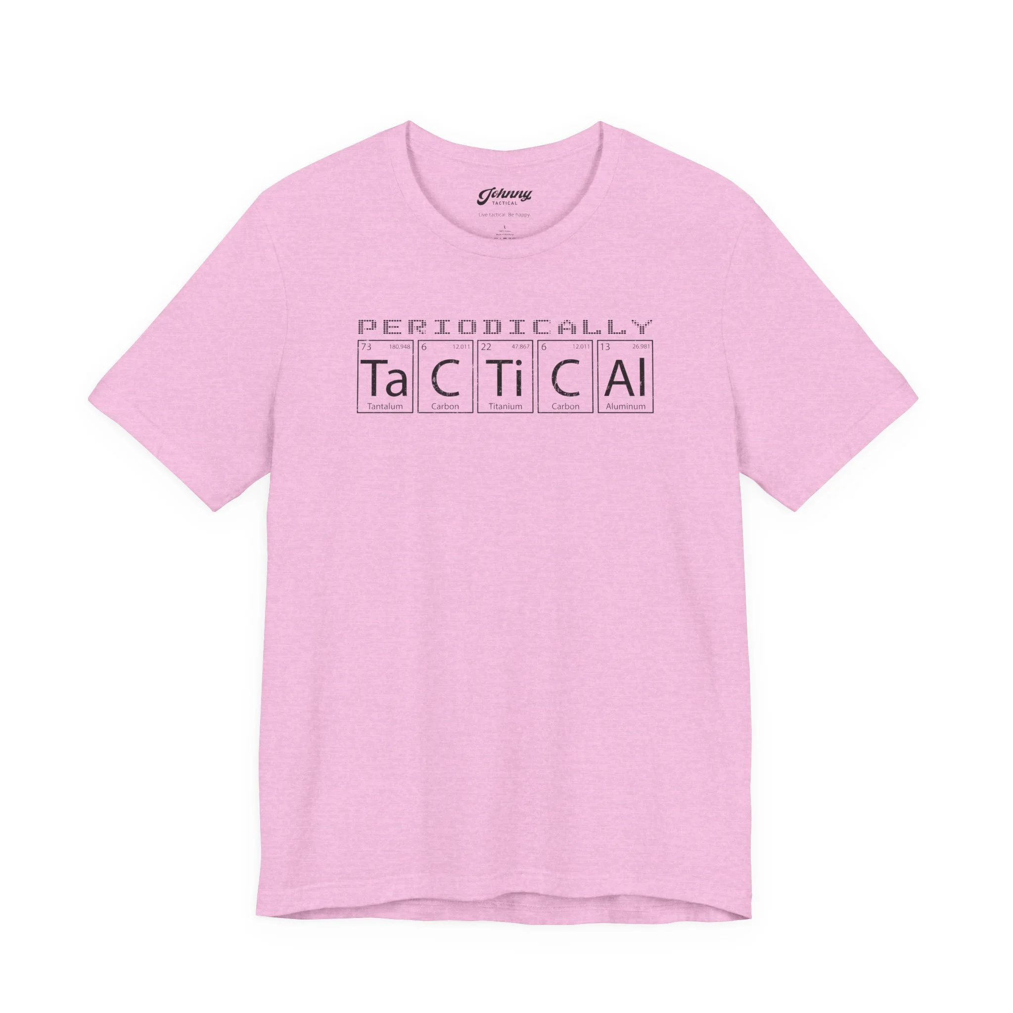 Periodically Tactical