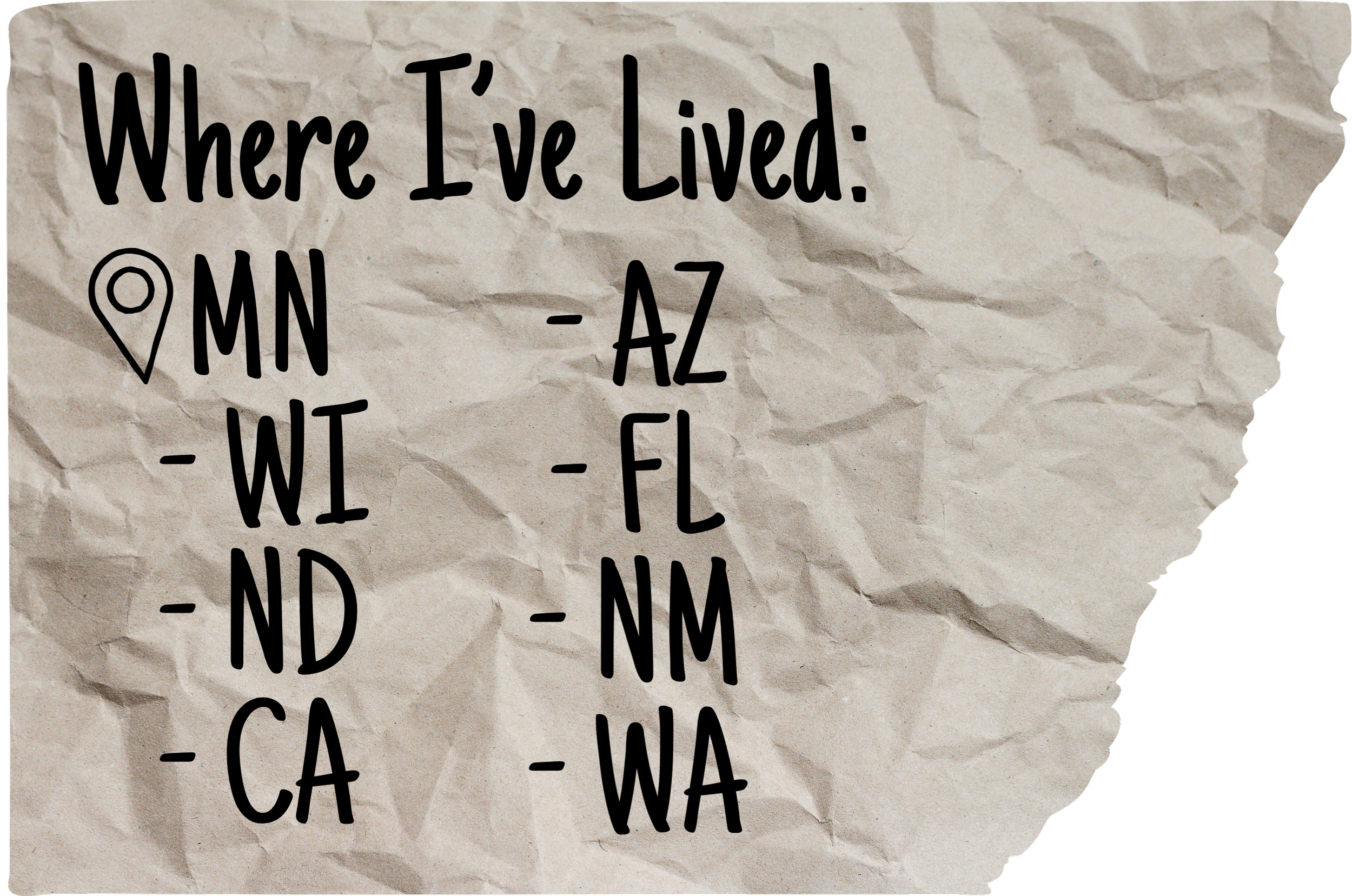 Crumpled paper with handwritten text of U.S. state abbreviations, topped with the phrase 'Where I've Lived' in large black letters.