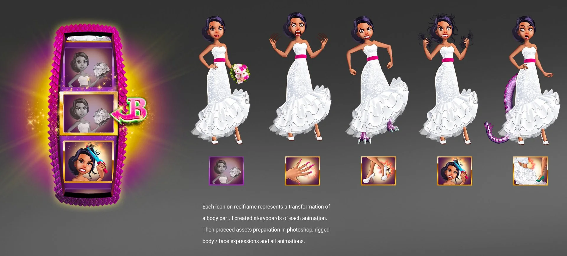 Animation storyboard showing a character transforming from a woman with dark hair holding a bouquet to a dragon with purple scales, ending with her in a wedding dress and high heels.