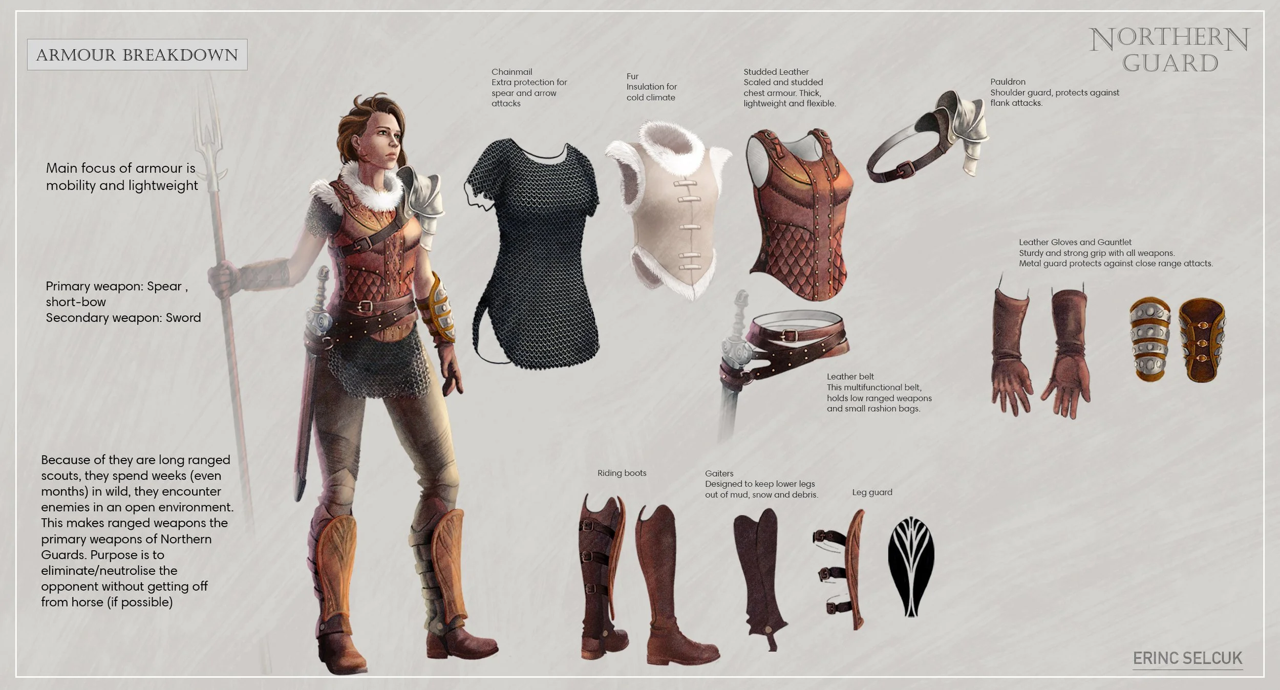 An infographic labeled 'Armour Breakdown' showcasing various components of Northern Guard armor. The infographic includes a female figure wearing armor, with detailed diagrams of individual armor pieces such as chainmail, fur, studded leather, pauldr