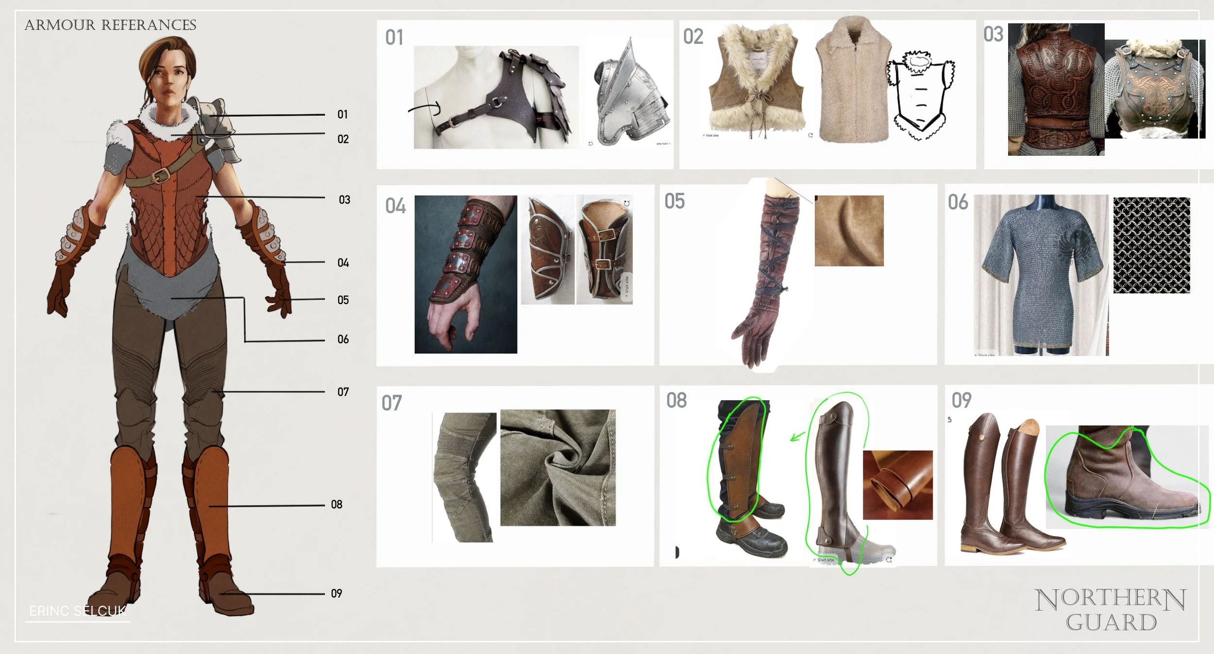 Illustration of a female armored warrior with annotations labeling her armor and clothing, surrounded by images of armor pieces, clothing, and accessories for historical costume reference.