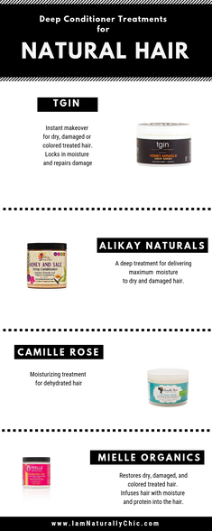 DEEP CONDITIONER TREATMENT FOR NATURAL HAIR