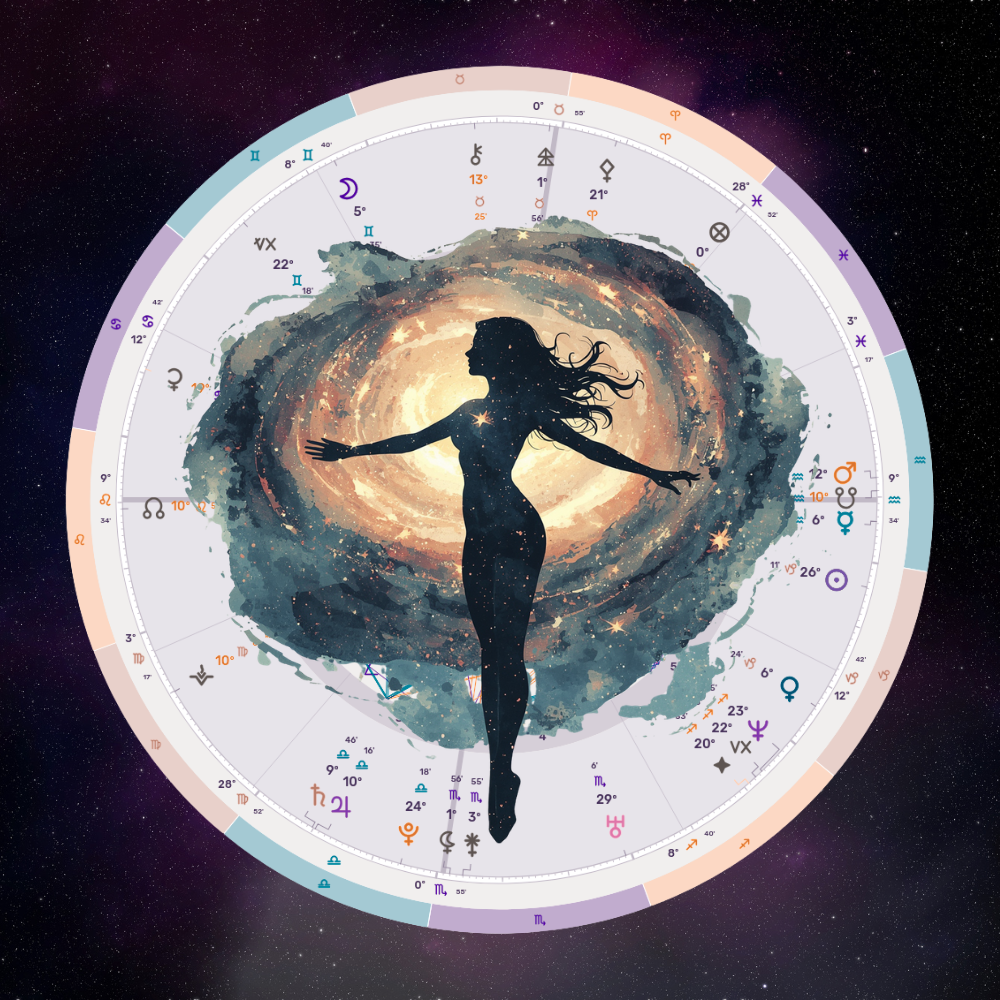 A silhouette of a woman with flowing hair standing in front of a cosmic background, surrounded by zodiac symbols and an astrology chart overlay.