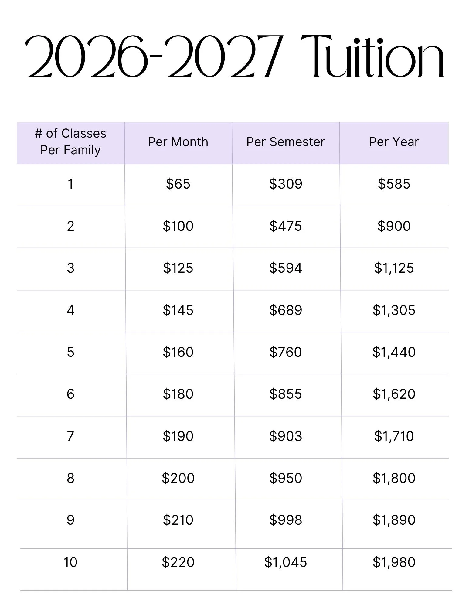 Tuition fee schedule for the academic years 2026-2027, including costs per month, per semester, and per year for different numbers of classes per family.