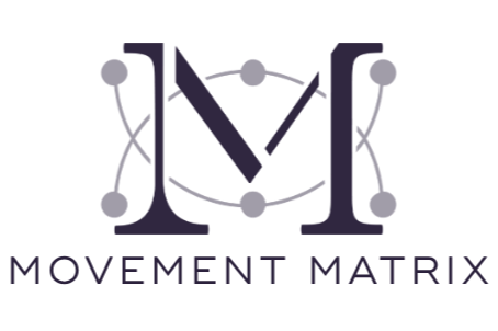 Movement Matrix
