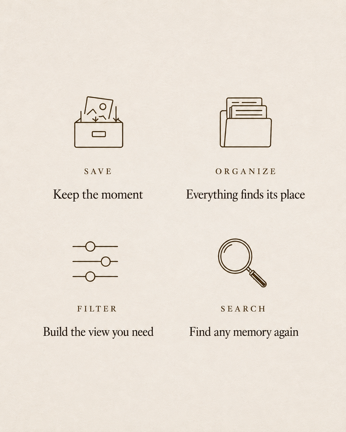 A visual guide with four sections: Save, Organize, Filter, and Search, each with icons and brief descriptions about managing memories or information.