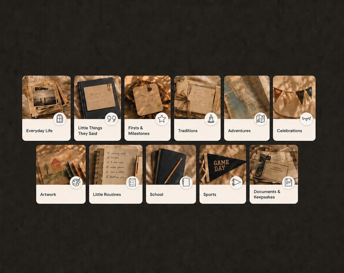 A collection of 12 categorized photo cards with labels such as  Everyday Life, Little Things They Said, Firsts & Milestones, Traditions, Adventures, Celebrations, Artwork, Little Routines, School, Sports, Documents & Keepsakes, arranged on a dark background.