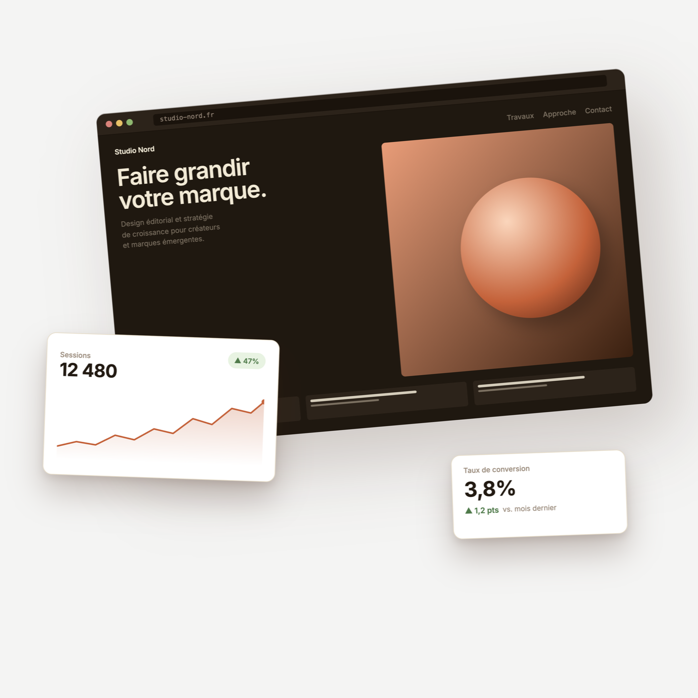 Page web et graphiques illustrant des statistiques de croissance d'une marque, avec un slogan ‘Faire grandir votre marque’, et des chiffres indiquant 12 480 sessions et un taux de conversion de 3,8 %.