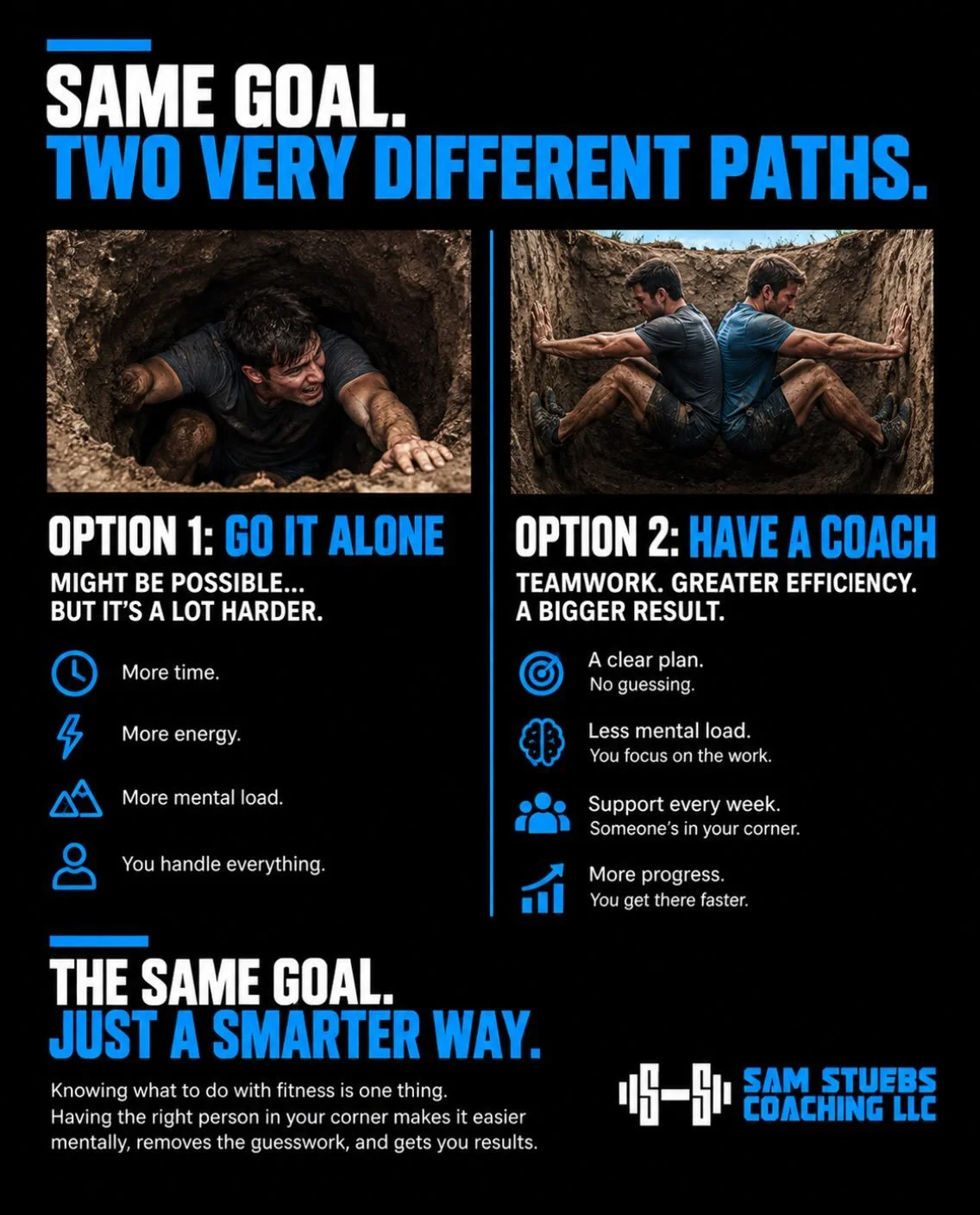 Yes, the graphic is AI. (Obviously)

But the idea is mine.

I&rsquo;m 23. I don&rsquo;t have life figured out. But I do know a thing or two about fitness and nutrition.

Knowing what to do is one thing. Actually doing it consistently is another.

Som