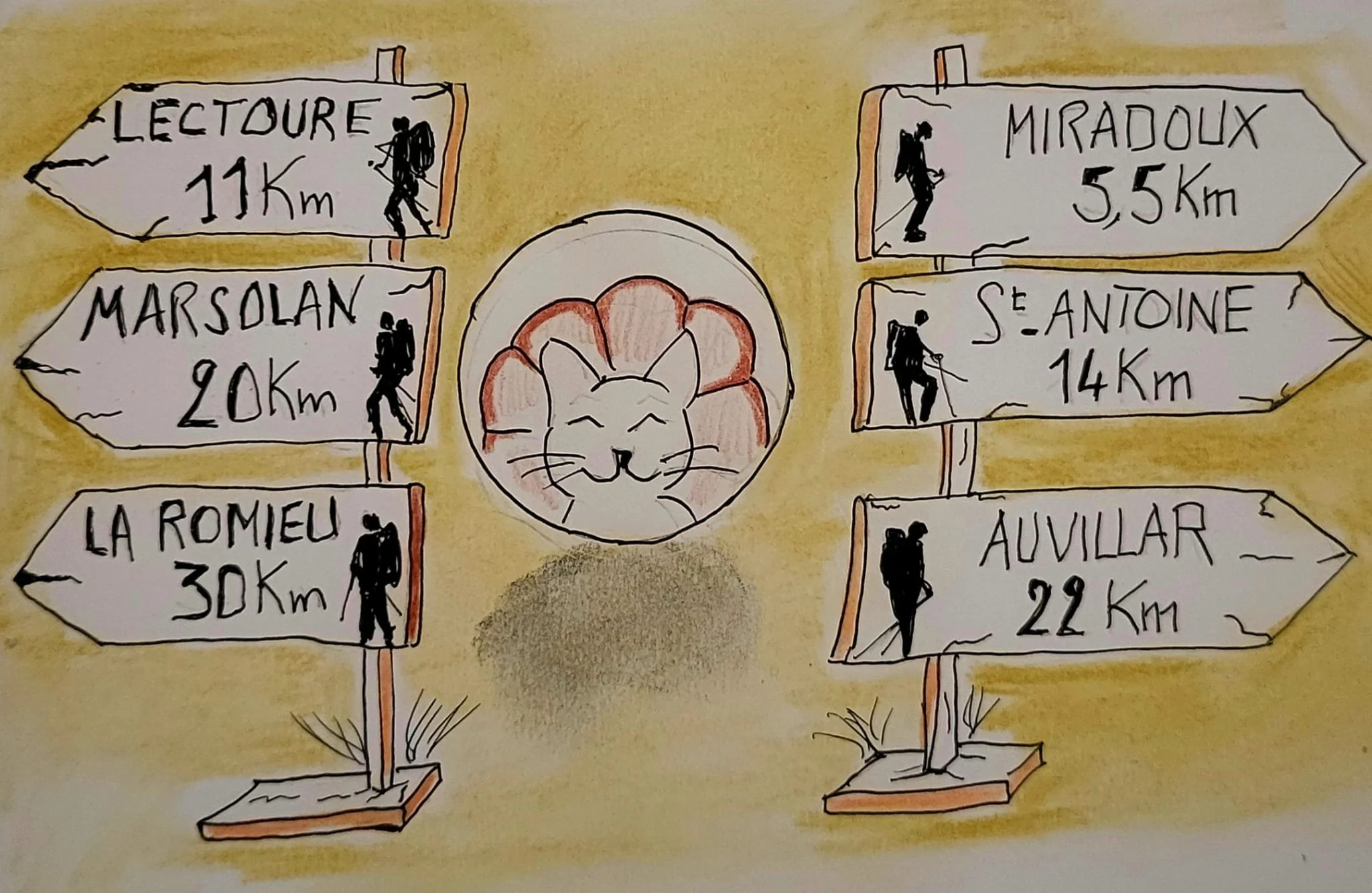Les Chambres d'Athéla une halte parfaite pour couper l'étape Auvillar Lectoure