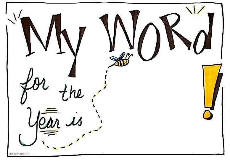 What's Your Focus Word 2022?