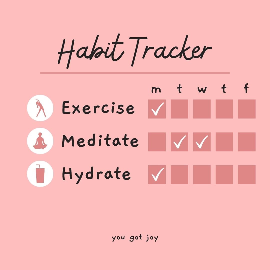 How to Create a New Habit! - Don't Break the Chain: Part Two