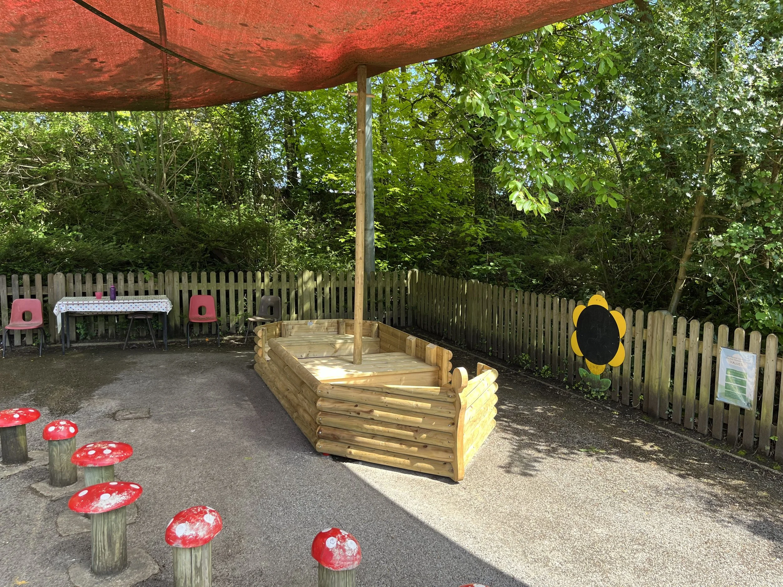 Empty sandbox with a red canopy, surrounded by a wooden fence in a playground area. There are pink and black chairs, a table with a polka dot tablecloth, and decorative mushroom posts in the foreground. A yellow petal-shaped sign is on the fence, with a wooded background.