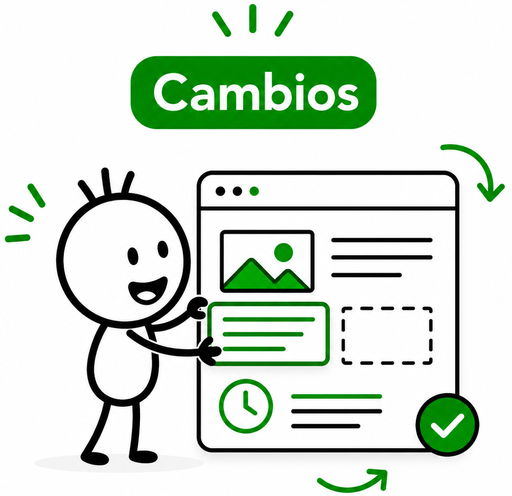 Cambios