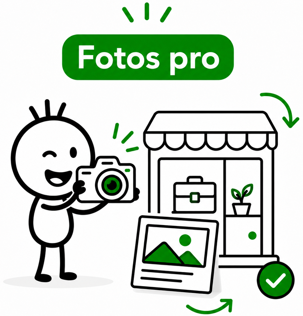 Fotos pro