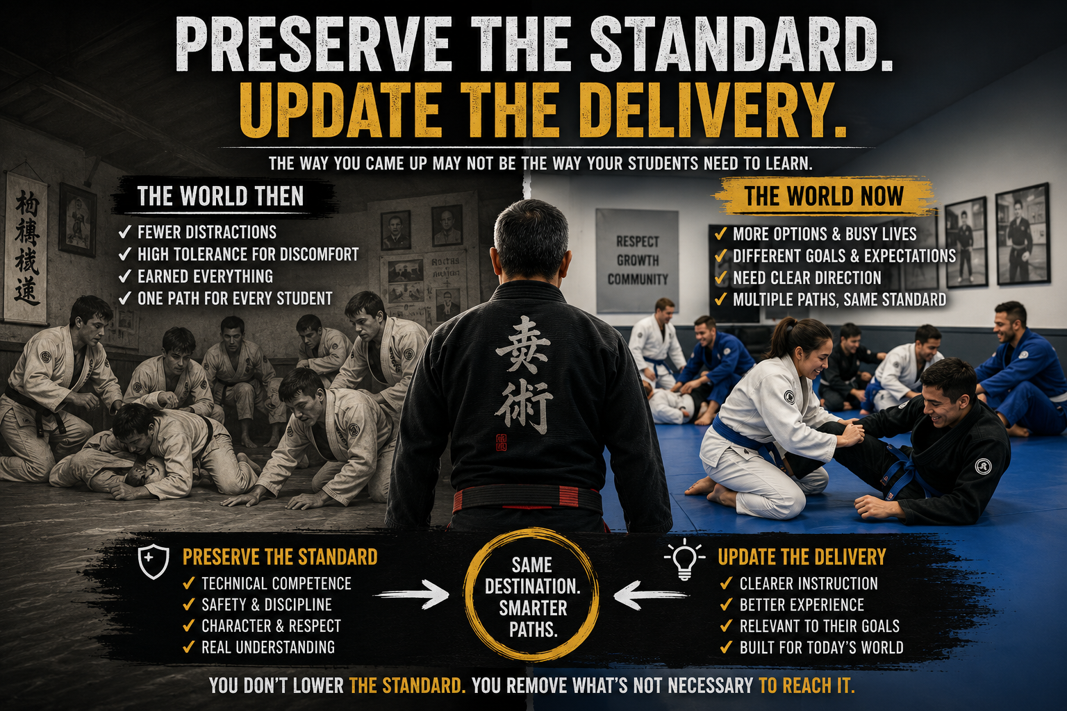 Preserve the Standard. Update the Delivery.