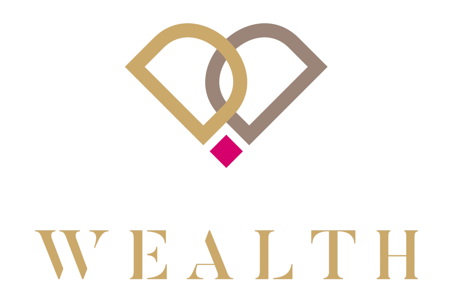 D&amp;D Wealth