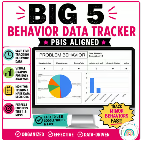 Product packaging for the Big 5 Behavior Data Tracker, an organizational tool designed to track minor behaviors related to problem behavior, with features highlighted such as time tracking, visual graphs, trend monitoring, and compatibility with Google Sheets and Excel.