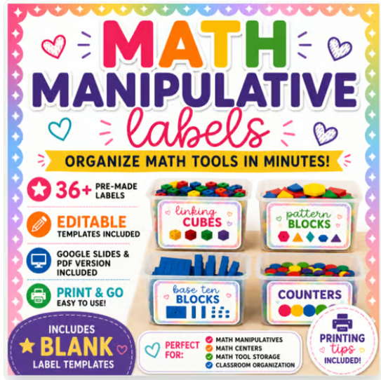 A colorful educational poster titled 'Math Manipulative Labels.' It features various printable math tool labels such as linking cubes, pattern blocks, base ten blocks, and counters, designed for organizing math tools quickly. The poster highlights features like 36+ pre-made labels, editable templates, Google Slides and PDF options, and print-and-go ease, perfect for math manipulatives, centers, math tools, and classroom organization. Tips for printing are included.