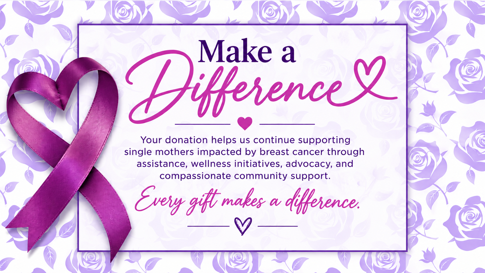 Donation request