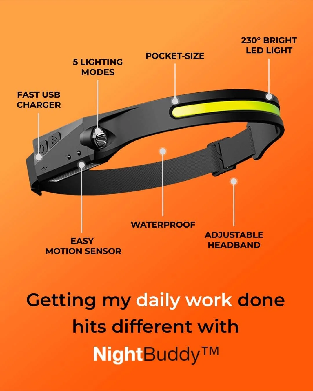 Nighbuddy Headlamp-2.jpg