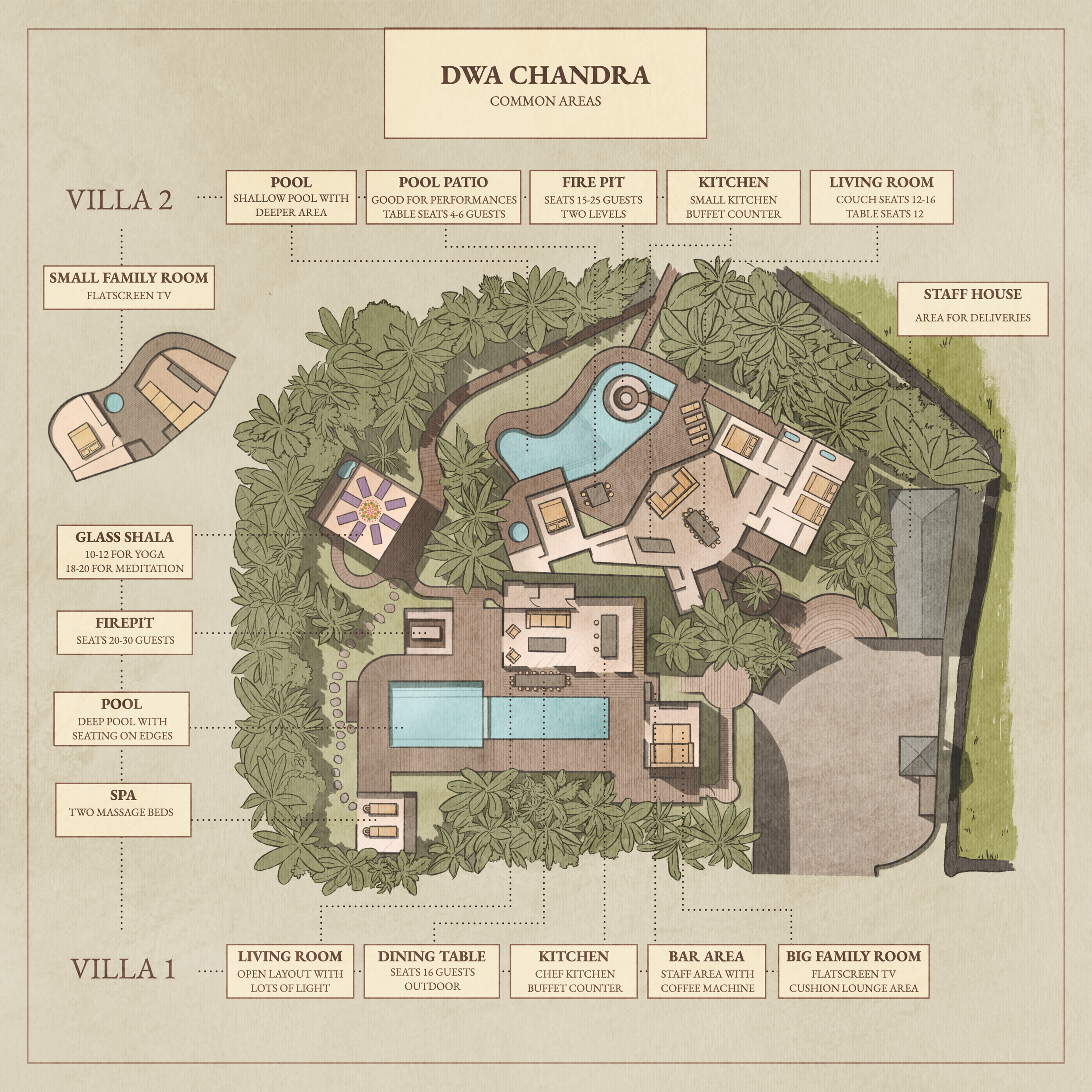 Common Area Map.png